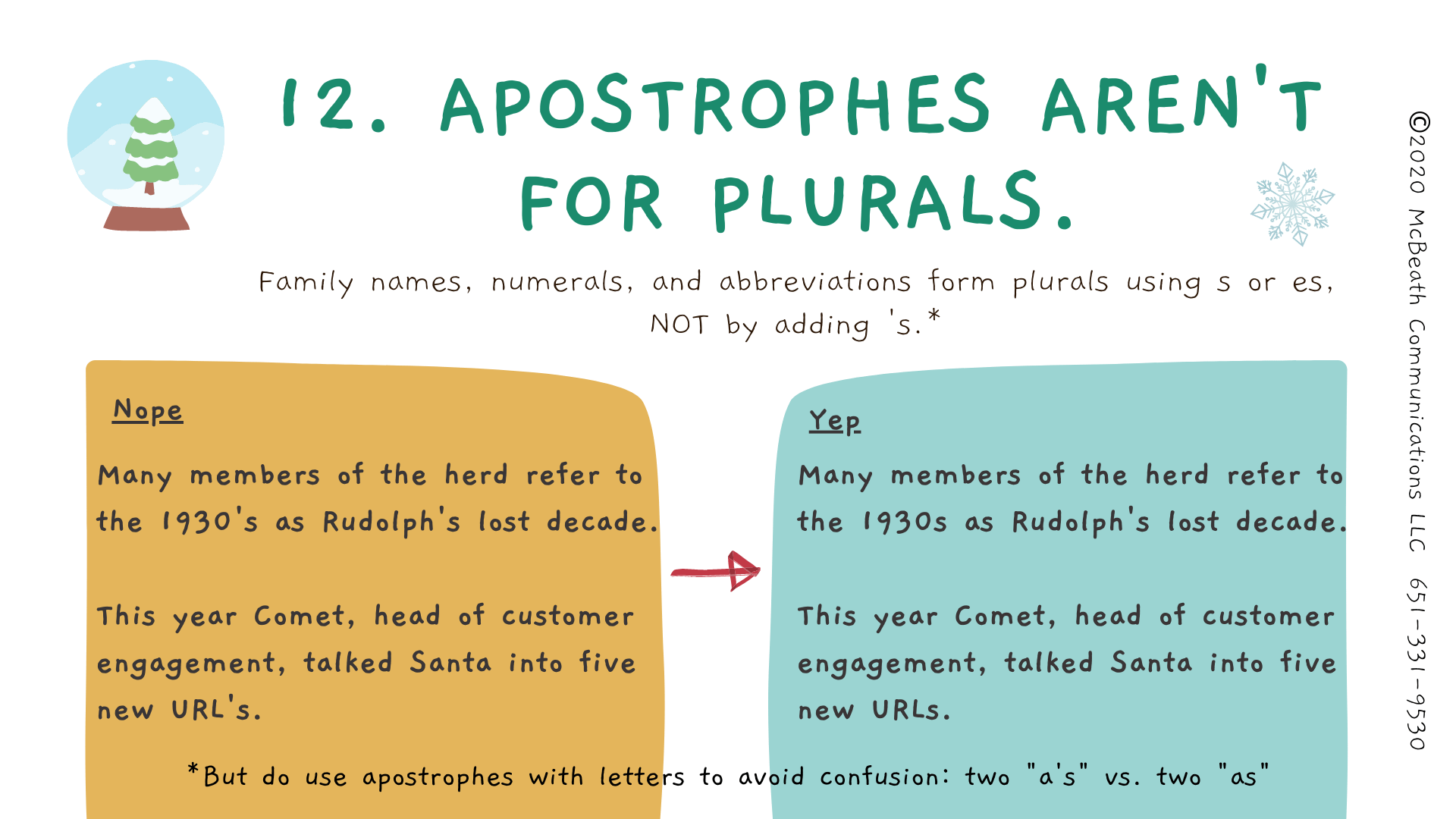 Apostrophes aren't for plurals.